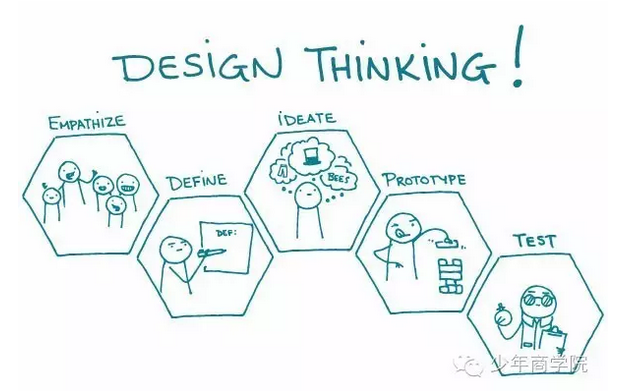 基準(zhǔn)聯(lián)合創(chuàng)始人劉開的產(chǎn)品設(shè)計(jì)與開發(fā)之路06.png 基準(zhǔn)聯(lián)合創(chuàng)始人劉開的產(chǎn)品設(shè)計(jì)與開發(fā)之路06.png